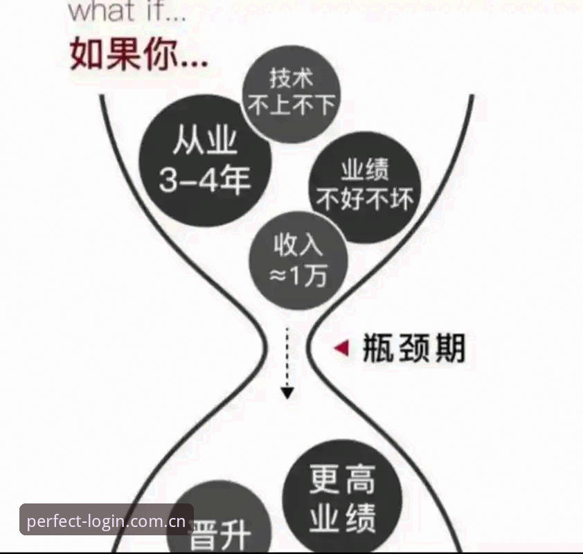 完美电竞品质安装失败？5个实用技巧助你突破瓶颈