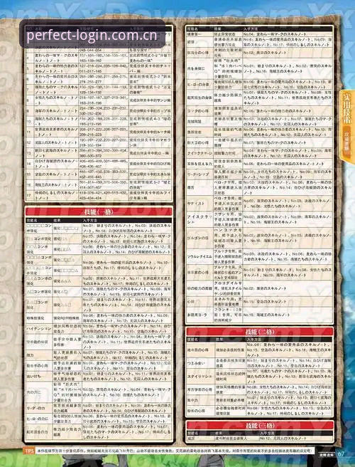 完美电竞更新使用教程：从版本升级到竞技平台操作全攻略